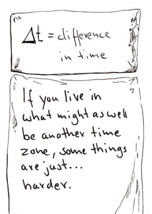 The Delta t Experience Image