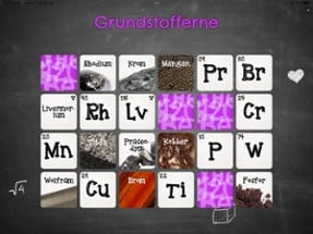 Grundstofferne Image