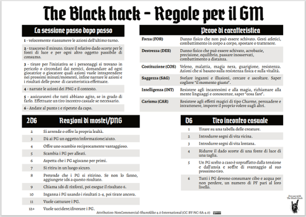 The Black Hack Schermo del GM - ITA Image
