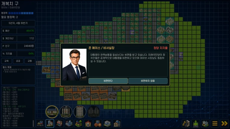 Mini Mayor: 12 Years screenshot