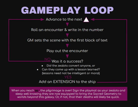 Sacred Geometry for the New Millennium screenshot