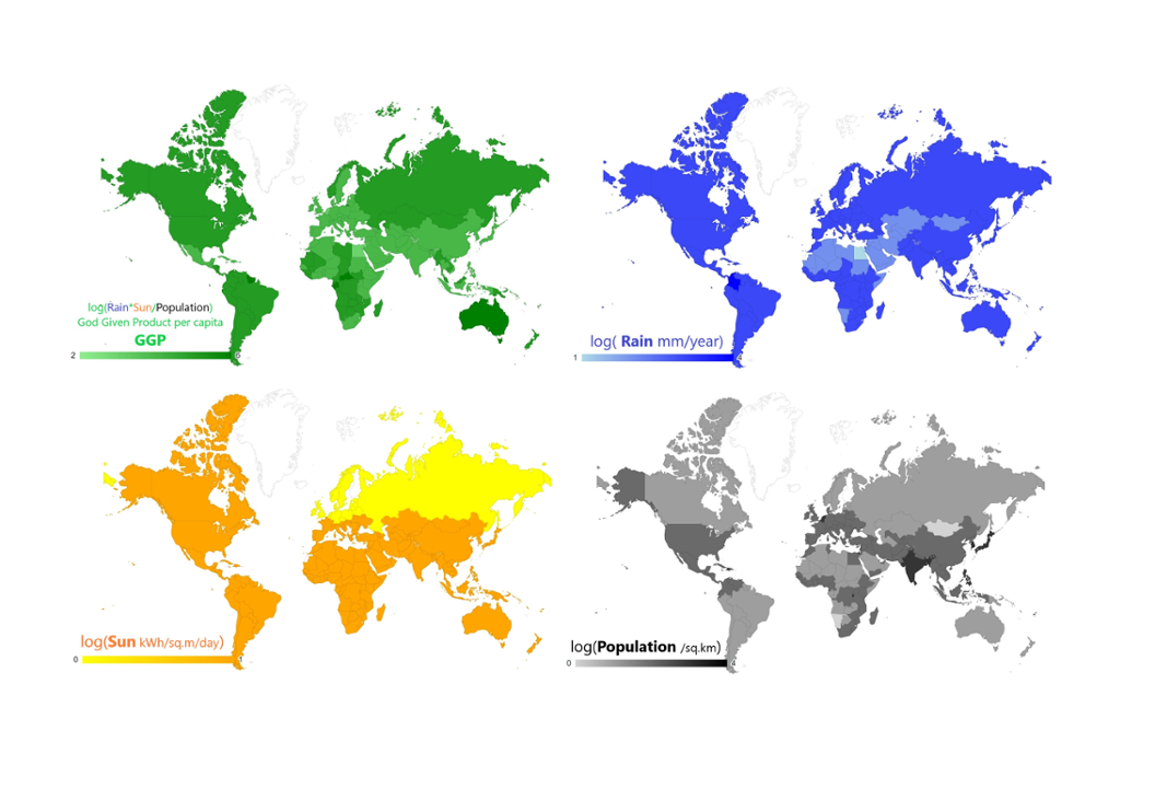 Games like GGP per capita