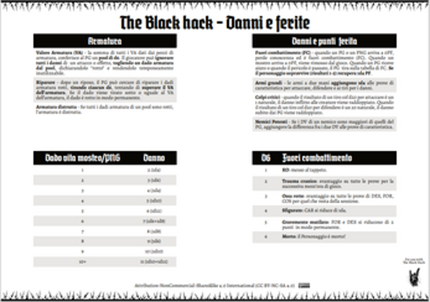 The Black Hack Schermo del GM - ITA Image