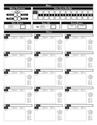 Pathfinder 2nd Edition character sheet (5 pages; FORM FILLABLE INCLUDED) Image