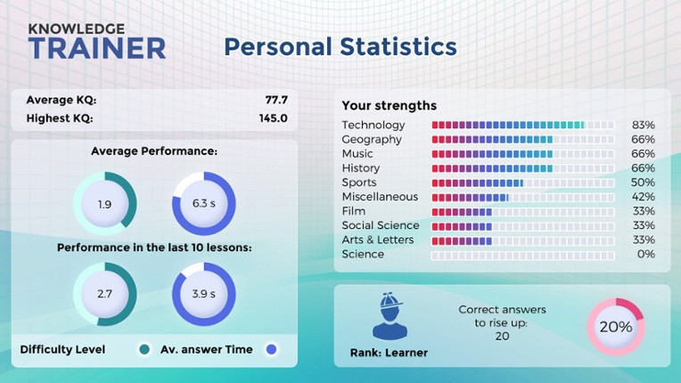 Trivia: Knowledge Trainer - the Quiz Game Image