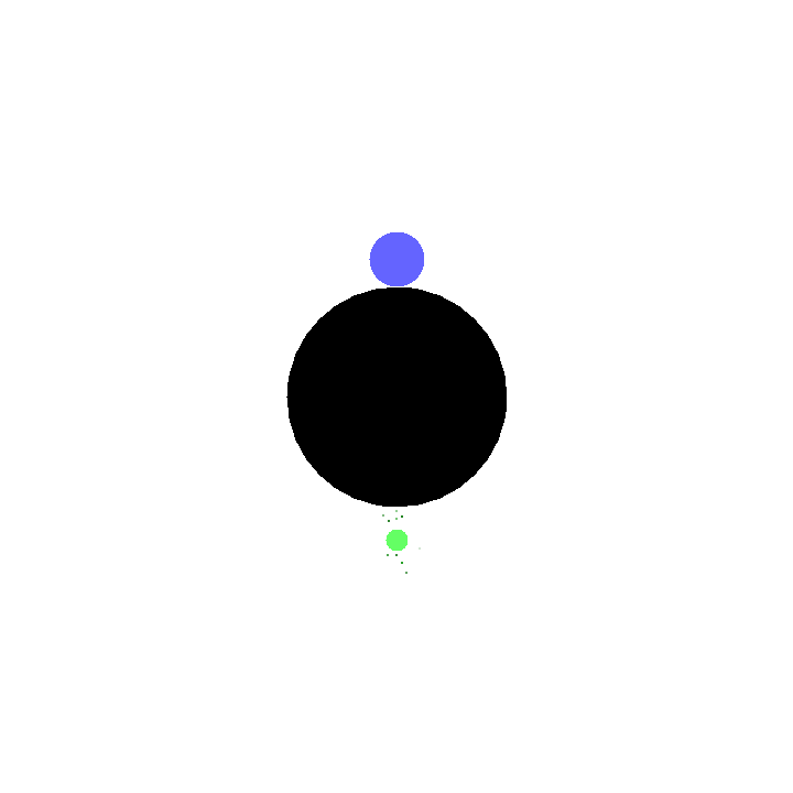 Games like Dimensions