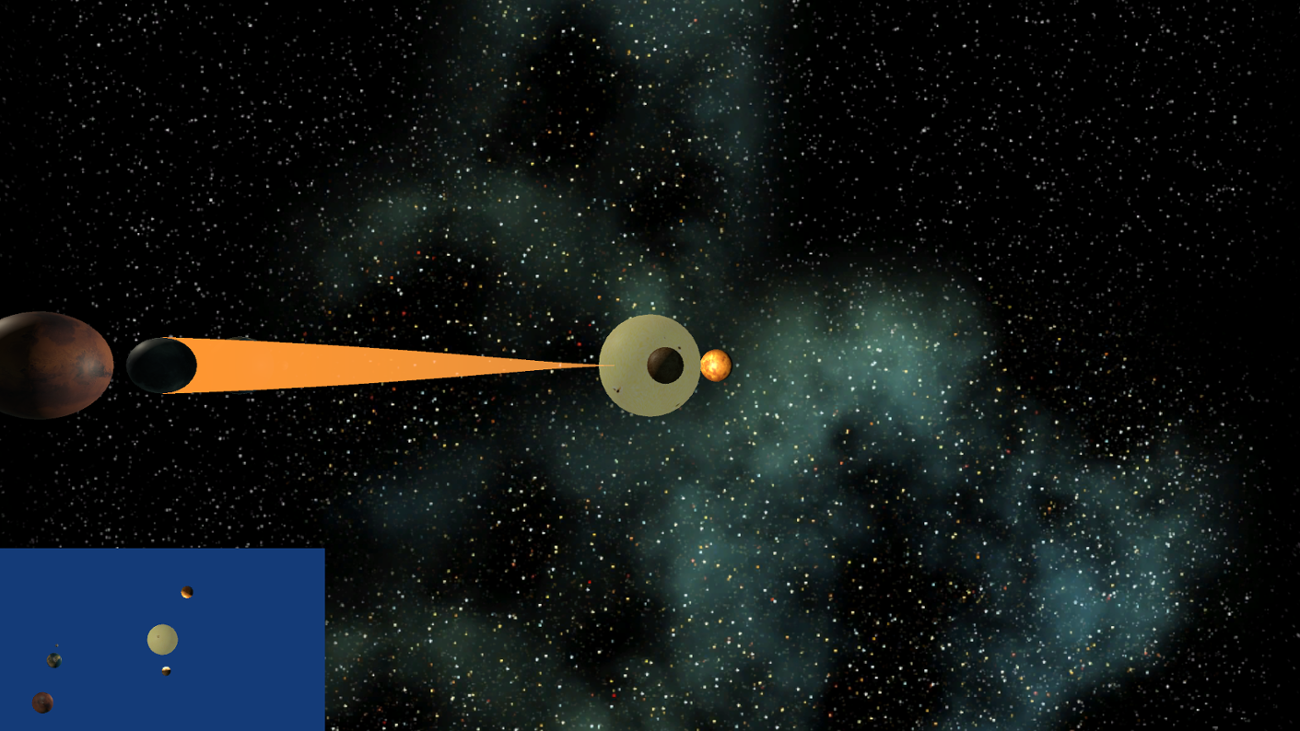Games like Solar system
