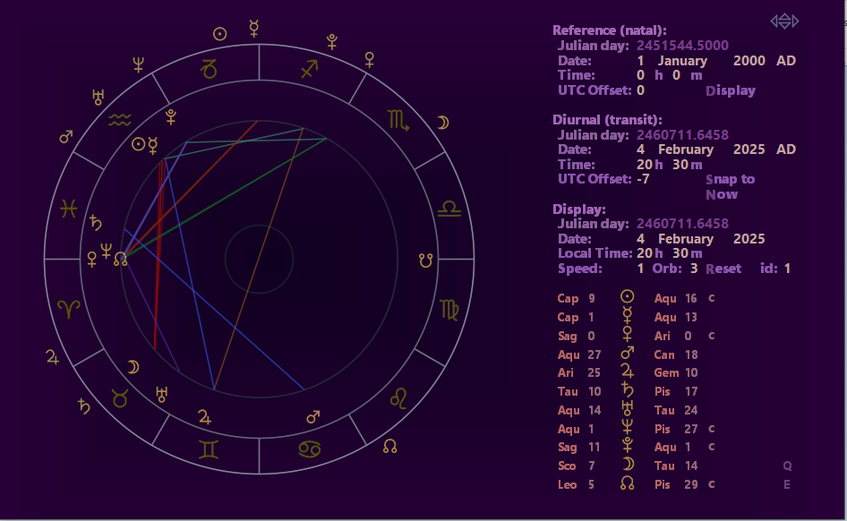 Games like animated ephemeris
