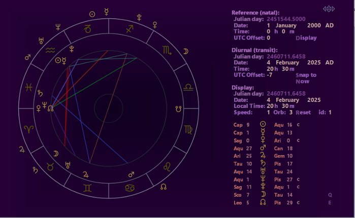 animated ephemeris Game Cover