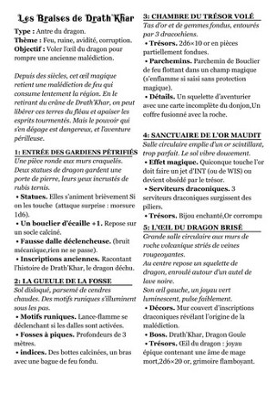Dungeon story 1 :  Les braises de drath'khar Image