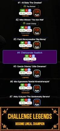 Turn Based Boxing: Tactics Image