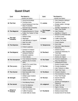 Dreamer: Adventures Image