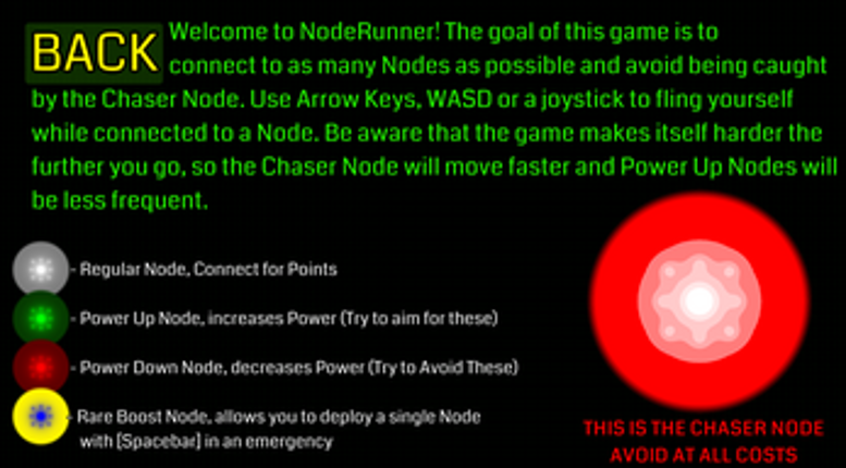 NodeRunner Image