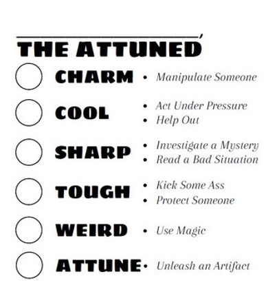 The Attuned (A MotW Playbook) screenshot