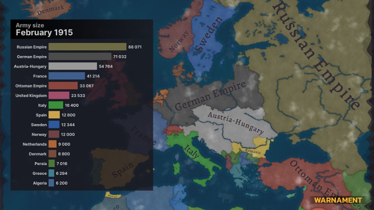 Warnament screenshot