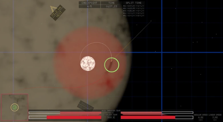 Inertial Image