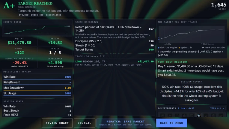 CandleBook: Trading Simulator Image