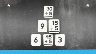 Multiplication Math Flashcards Image