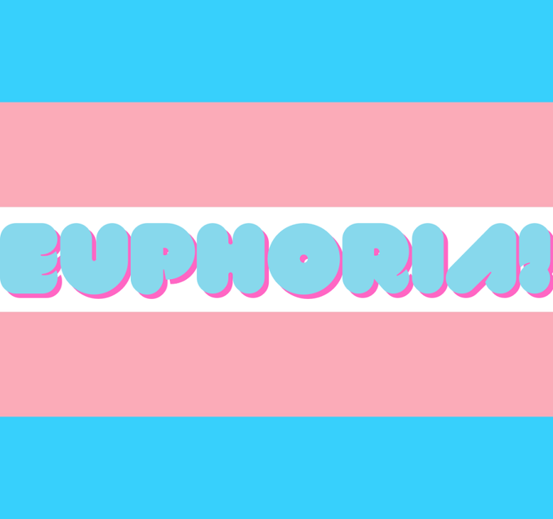 Games like EUPHORIA!