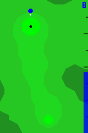 1B Nanogolf TEST screenshot