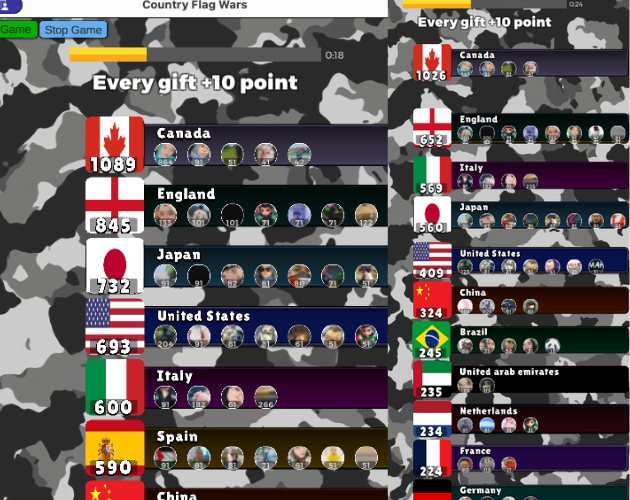 Games like Tiktok Country Flag Wars Game