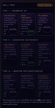 Procrastinator Skill Tree – HTML5 Idle Template (Rebrand & Resell) Image