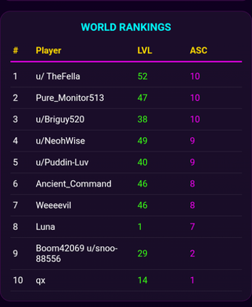 Shrooms Bloom Idle screenshot