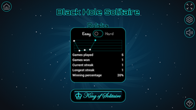 Black Hole Solitaire screenshot