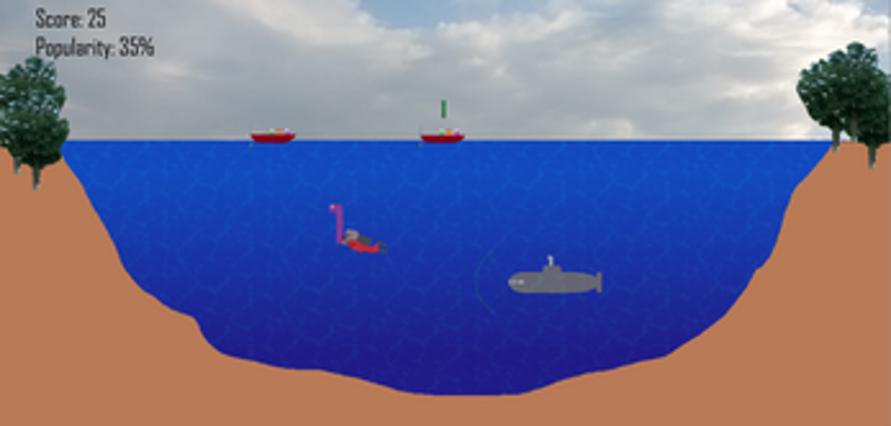 You are the Loch Ness Monster Image