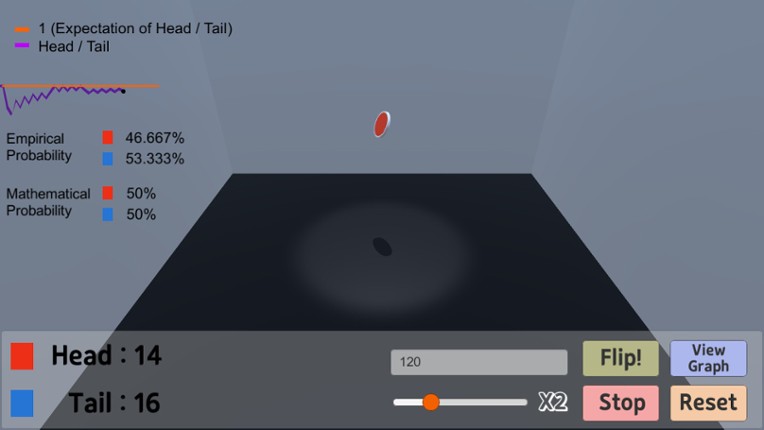 Coin Flipping Simulator for Probability and Statistics screenshot