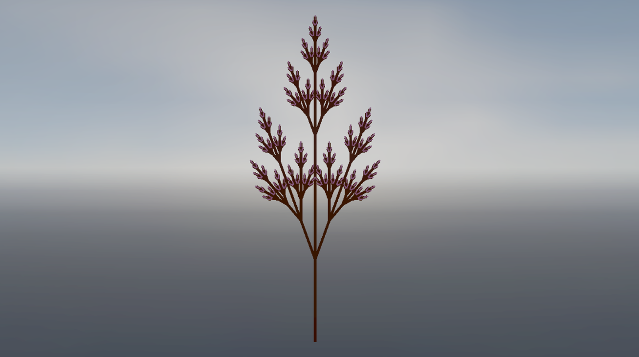 Games like Interactive L-System Visualiser