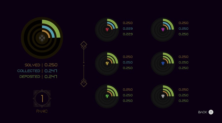 Contraria screenshot