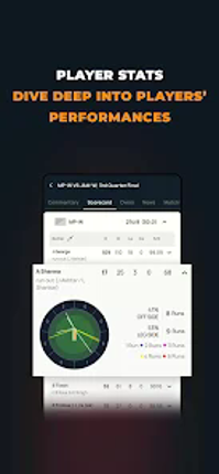 Cricket.com - Live Cricket Image