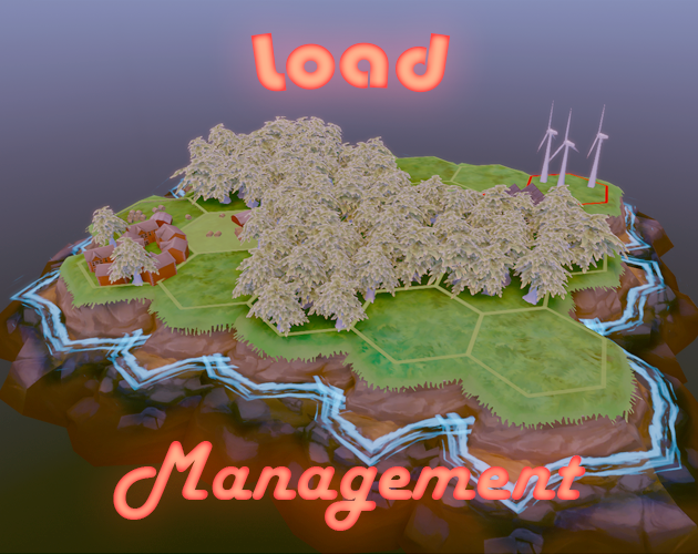Games like Load Management