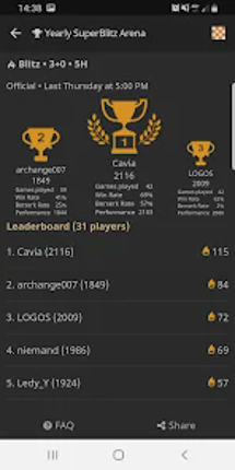 lidraughts • Online Draughts Image