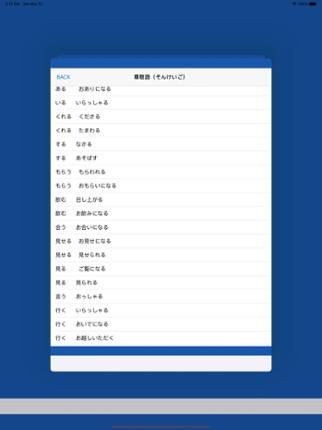 Japanese Honorific language screenshot