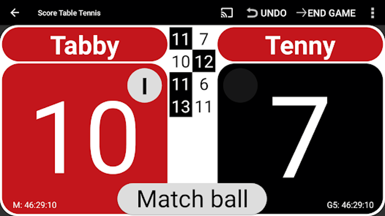 Score Table Tennis Image