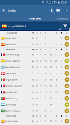 PRO Live Scores S-Center screenshot