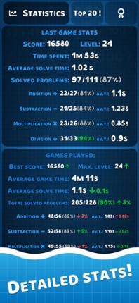 Math Challange Solve Problems screenshot