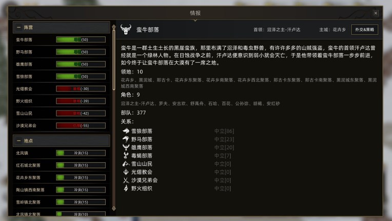 Sands of Salzaar screenshot