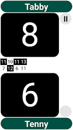 Score Table Tennis Image