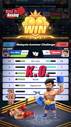 King of boxing Image
