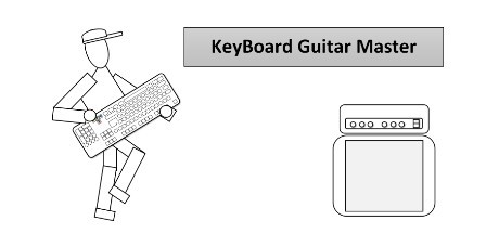 Games like KeyBoard Guitar Master