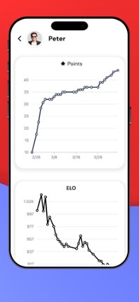 Four in a Row - Connect Lines Image