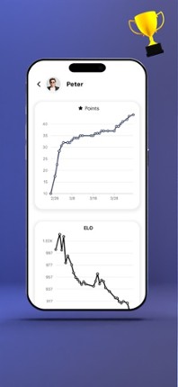 Four in a Row - Connect Lines screenshot