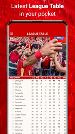 This Is Anfield Image