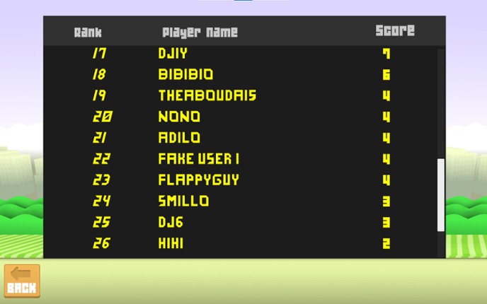 Flappy+ : The Bird Game screenshot