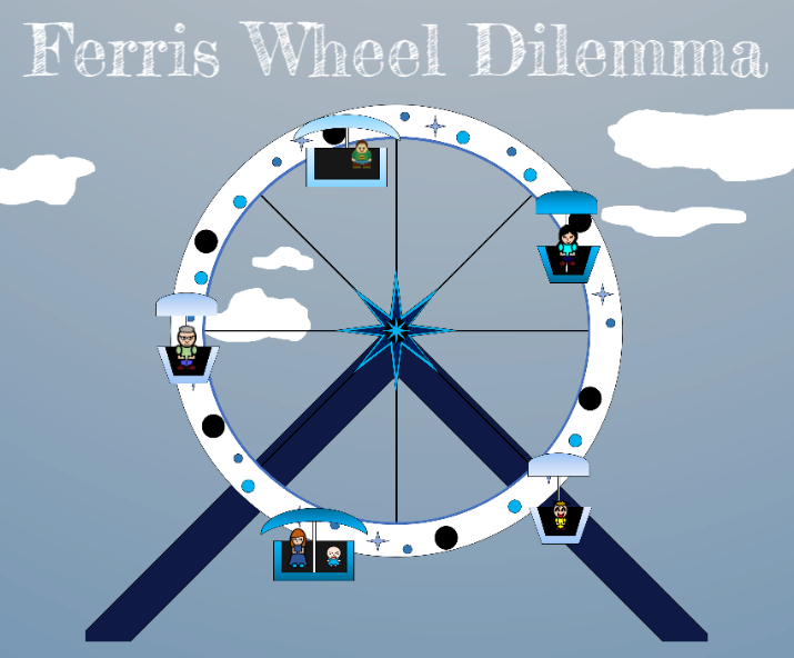 Games like Ferris Wheel Dilemma