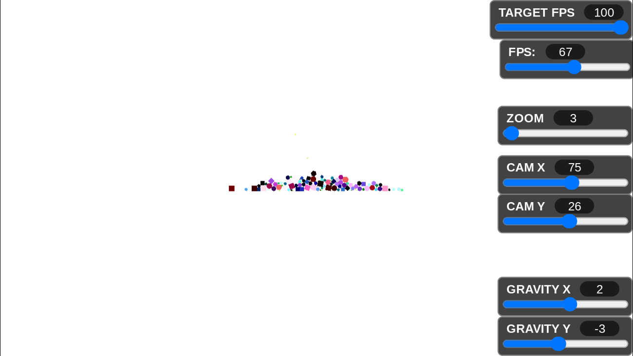 Games like GravityBox