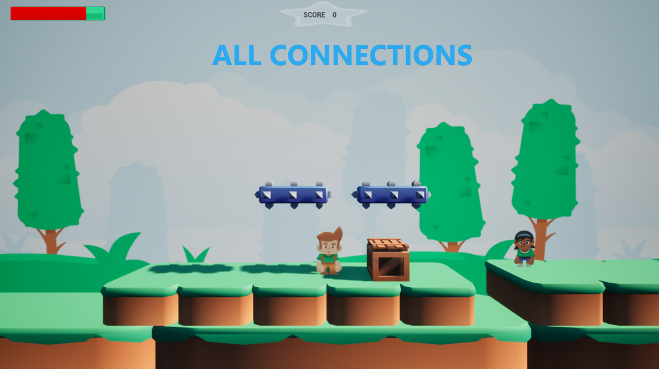 Games like All Connections